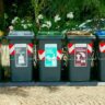 Waste Labeling Systems