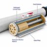 RO Membrane